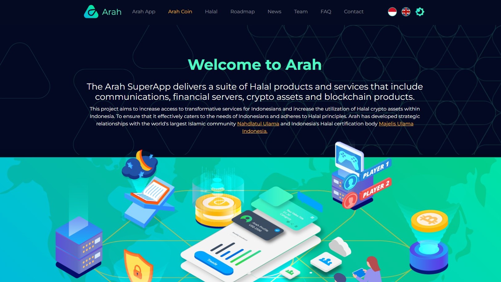 Dual Theme & Language Microsite